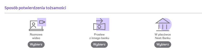 Wybór sposobu otwarcia konta w Nest Banku Wybór sposobu otwarcia konta w Nest Banku